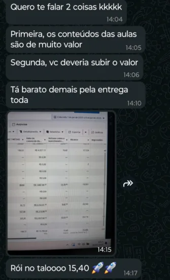 Print WhatsApp: ROI de 15,4 nos anúncios